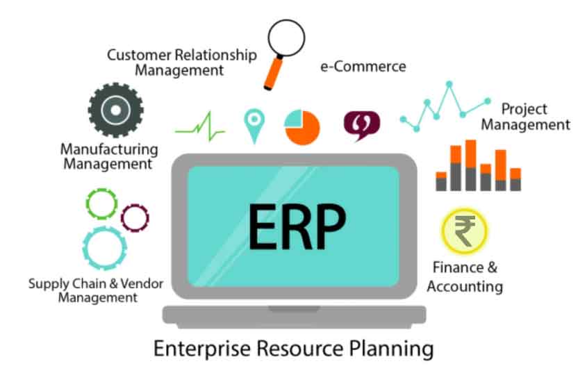 What Is ERP? Key Features of the Top Enterprise Resource Planning