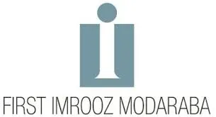 imrooz