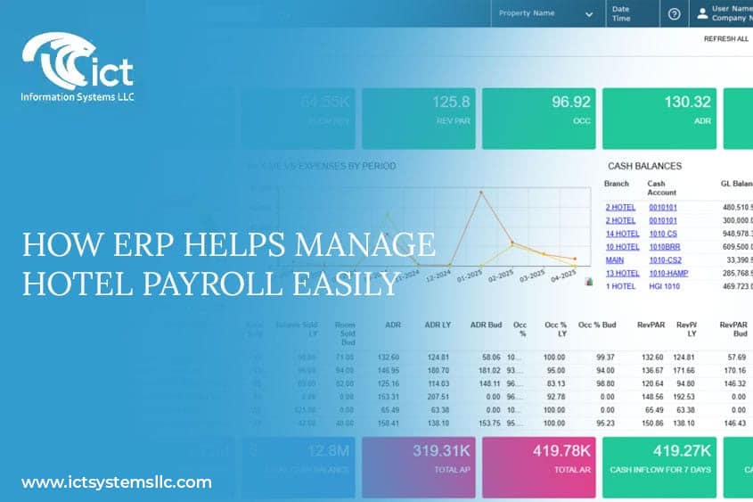 Hotel Payroll ERP
