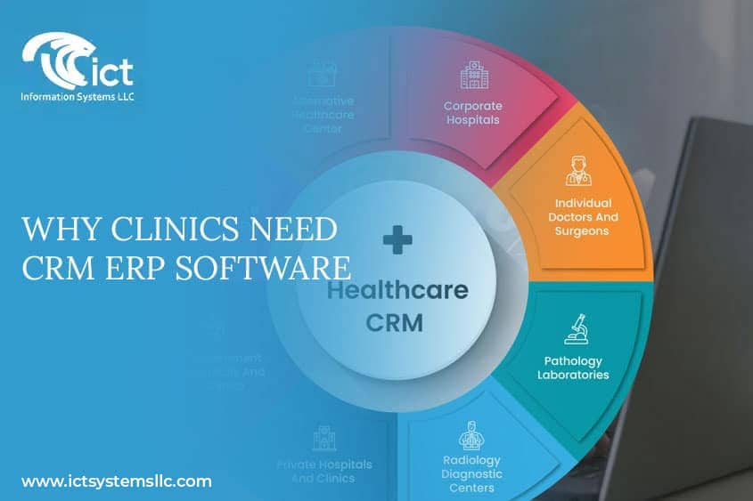 Top Benefits of ERP Solutions for Small and Medium Businesses
